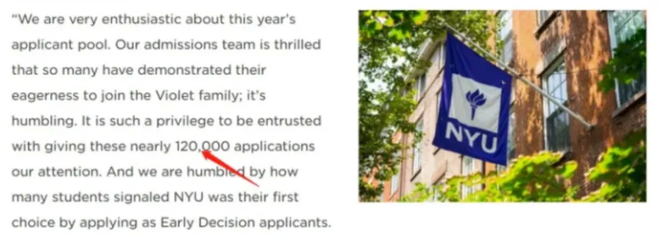 NYU
